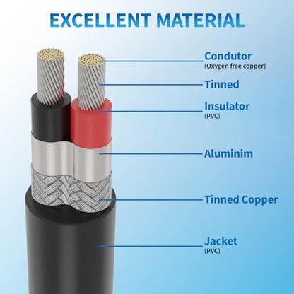 18 Gauge 2 Conductor Shielded Wire 25FT, UL2464 18 AWG 2 Shielded Cable | Tinned Copper Stranded 18/2 CNC Wires for CNC VFD Spindle, Stepper Motor, 3D Printer, Sound, Speaker, Signal Transmission - size: 25FT, style: 18AWG-2C