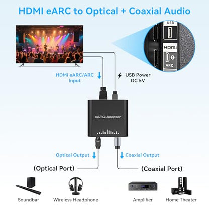 VPFET HDMI eARC Audio Extractor Only Work for HDTV ARC/eARC Audio Adapter Converter HDTV Audio Transmitted via Toslink+Coaxial ports Support 192KHZ for Soundbars Home Theaters and Audio Systems No CEC - size: EARC to Optical Coaxial