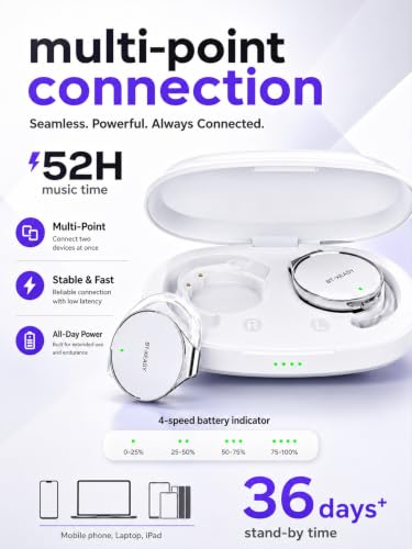 On Ear Headphones Bluetooth 5.4, Noise Cancelling Open Ear Headphones Wireless, Water-Drop Shaped Clip On Sport Headset Bluetooth with 4 Microphone, Comfort Fit Earphones with Long Battery Life - color: white-silver-white