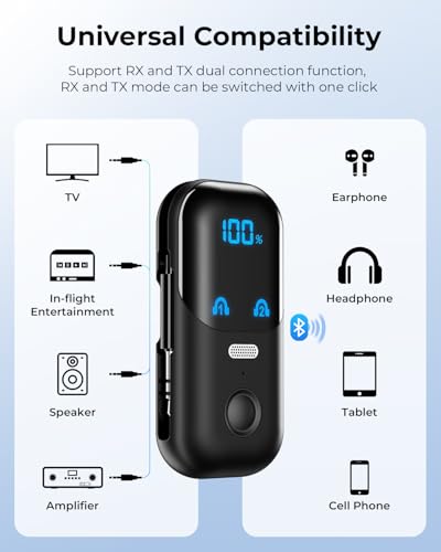 Bluetooth 5.4 Transmitter Receiver for 2 AirPods/Headphones, 2-in-1 Airplane Bluetooth Adapter with Mic for Hands-Free Calls, Low Latency, Wireless Audio Adapter for Travel Flight TV Speakers