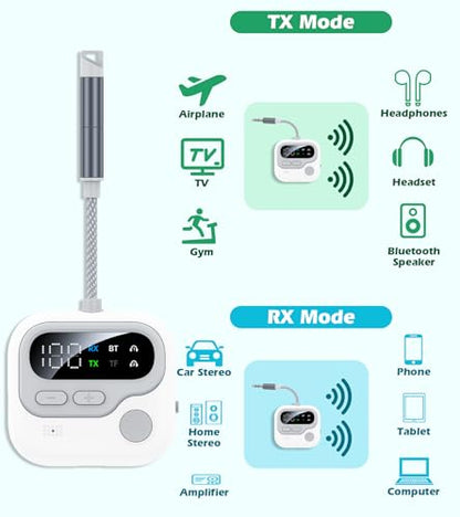 KAIY Airplane Bluetooth Transmitter for TV to Headphones | 2-in-1 Bluetooth Audio Adapter with Screen Volume Knob, Dual 3.5mm AUX Jack Adapter to Headphones or Car Stereo