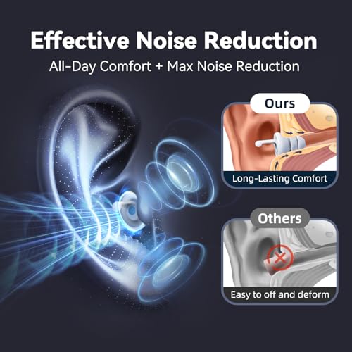 Ear Plugs for Sleeping, 35dB Reusable Soft Silicone Earplugs | Noise Cancelling Earbuds for Noise Reduction (35dB) Hearing Protection, 3D Oval Design for Side Sleepers, 2 Pairs (S + M/L)