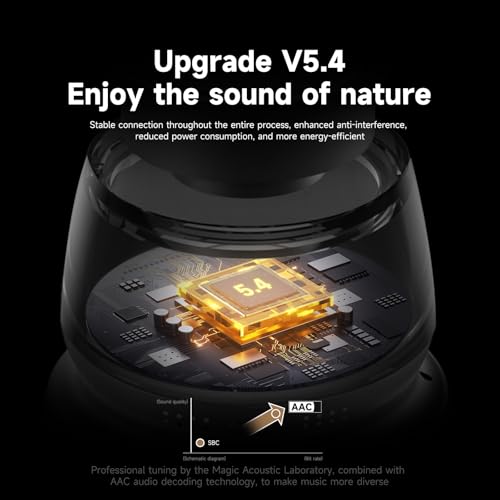 Wireless Mini Bluetooth Magnetic Speaker， Enhanced Bass and High Definition Sound, Portable Design, for iPhone, iPad,Nexus,Laptops and More