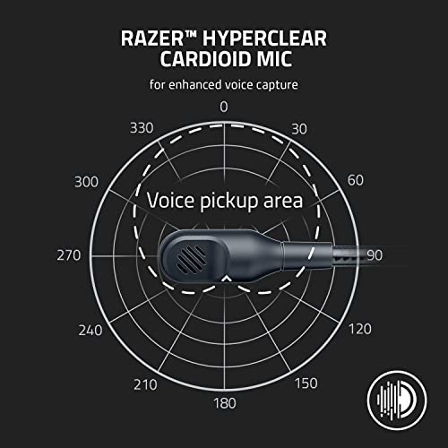 Razer BlackShark V2 X Gaming Headset for PC, 3.5mm Audio Jack, White - color: White, size: 3.5 mm (Pack of 1), style: PC