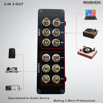3-in 3-Out Pro RCA Audio Switch Box Audio Converter 3 Channels 3-in 3-Out HiFi Stereo Passive Audio Selector Switcher Box Aluminum Shell Quality RCA Connectors (3-IN-3-OUT) - size: RCA 3-In-3-Out