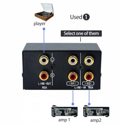 2 in 4 Out or 4 in 2 Out Audio Sound selector RCA Female Stereo Channel 2 Splitter switcher Box Switching No External Power No Noise - size: 2way-rca