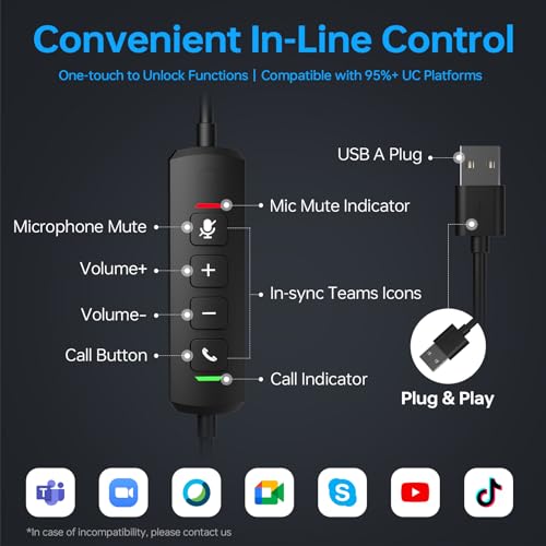 Wired Headset with Noise Canceling Mic & in-Line Control, Business Headset with Microphone for PC, USB Computer Headset for Work Call Center, Home Office, Online Classes, Teams, Zoom