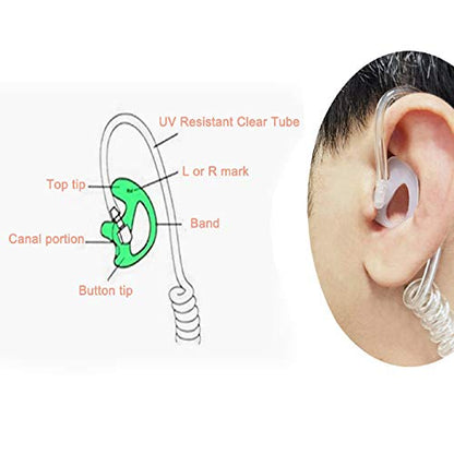 Replacement Anti-Slip Earmold for Two-Way Radio Acoustic Tube Earpiece | 2 Pairs Medium Earmold Stabilizer Inserts, Fits Air Acoustic Coil Tube, Two-Way Radio & Surveillance Earpieces - size: Medium