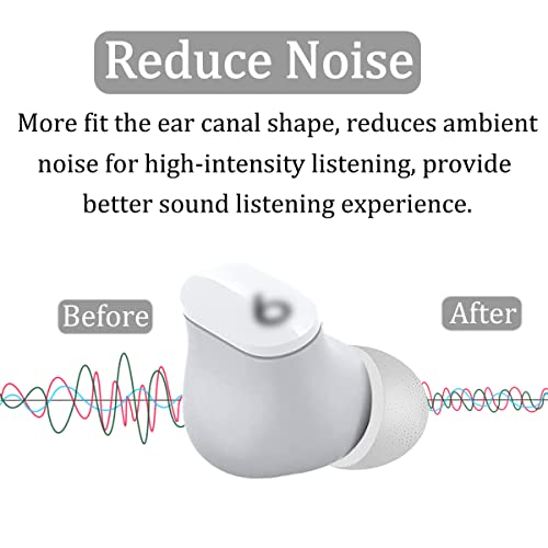 Replacement Memory Foam Compatible with Beats Fit Pro/Studio Buds + Ear Tips, 6 Pairs S/M/L Cancel Noise Fit in Case Comfortable No Silicone Pain for Beat Fit Pro/Studio Buds - Foam Gray