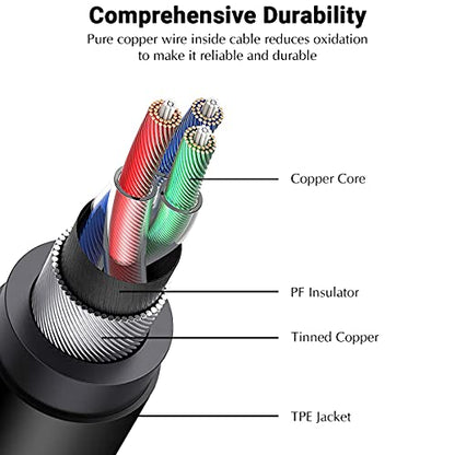Aux Cord 1ft/30CM, Right Angle Gold Plated 3.5mm Audio Cable, Hi-Fi Sound Male to Male Aux Cable Home Car Stereo Audio Jack Cables Auxiliary Cord Compatible with Headphone MP3 iPhone iPad Tablet - size: 30CM COIL
