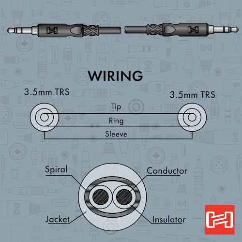 Hosa CMM-105C Stereo Interconnect, 3.5 mm TRS to Same, 5 Feet - size: 5 Foot, style: TRS