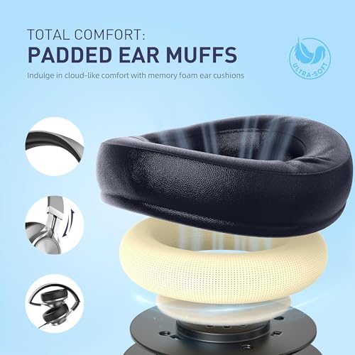 AILIHEN C90 Wired Headphones with Mic Volume Control Noise Isolating Grey | Over Ear Headphones Wired for Teens&Adults, Super Soft, Foldable, Portable Bag, Durable 3.5mm for PC, Tablet&Chromebook - color: Grey