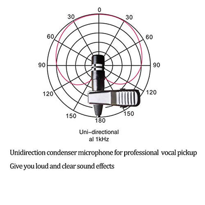 Lavalier Microphone Lapel Microphone Compatible with Shure Wireless Transmitter - Unidirectional Condenser Mic - Mini XLR TA4F Plug - size: Mini XLR TA4F Plug for Shure Only