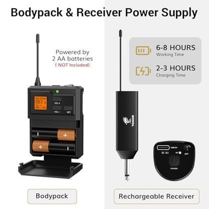 TONOR UHF Wireless Microphone System, 1 Set of Bodypack & Lavalier Mic | UHF Headset Lapel Mic, Rechargeable Receiver, 15 Channels 60 m/200ft Range 1/4" Output for Teaching, Recording ,Tour Guide