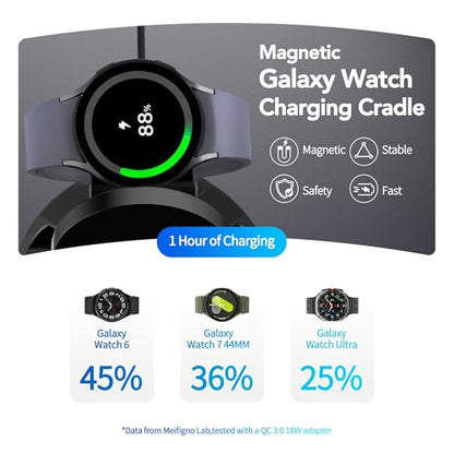 for Samsung Galaxy S25 Dedicated Magnetic Charging Kit，3 in 1 Charging Station Compatible with MagSafe Samsung Charger for Watch Charger Stand for Galaxy Watch Ultra 8 7, for Buds