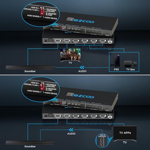 HDMI 2.1 Switch 4K 120Hz 4 in 1 Out with Audio Extractor VRR ALLM HDCP2.3 ARC eARC HDR CEC SPDlF Optical and 3.5mm Audio,D-olby Atmos,Digital EDID for PS5 Xbox NVIDIA AMD