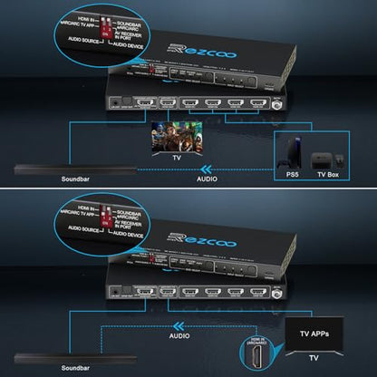 HDMI 2.1 Switch 4K 120Hz 4 in 1 Out with Audio Extractor VRR ALLM HDCP2.3 ARC eARC HDR CEC SPDlF Optical and 3.5mm Audio,D-olby Atmos,Digital EDID for PS5 Xbox NVIDIA AMD