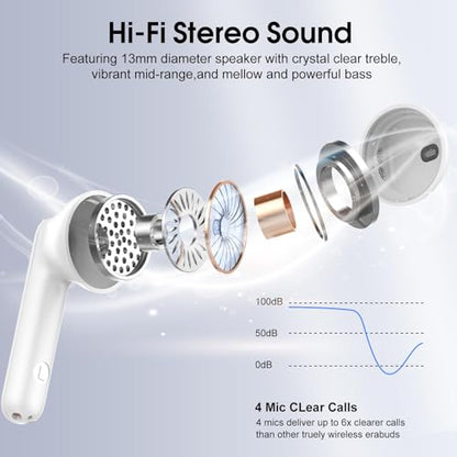 Wireless Earbuds, Bluetooth 5.4 Headphones with 3D Bass Stereo, 40H In-Ear Buds with 4 ENC Noise Cancelling Mic, Ultralight Bluetooth Earbuds USB-C LED, IP7 Waterproof Earphones for Android iOS, White - color: White