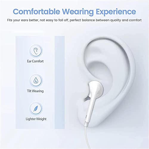 2 Pack Wired iPhone Earbuds/iPhone Headphones/Earphones with 3.5mm AUX Plug | [MFi Certified] with Microphone & Volume Control Earbuds for iPhone/iPad/iPod/Computer/MP3/4/Android Most 3.5mm Audio Devices