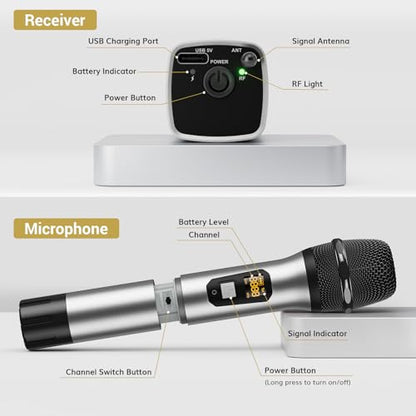 TONOR Wireless Microphone, 15 Channel UHF Metal Cordless Handheld Mic System with Rechargeable Receiver, for Karaoke, Singing, Party, Wedding, DJ, Speech, 200ft, TW620 Silver, 1Mic