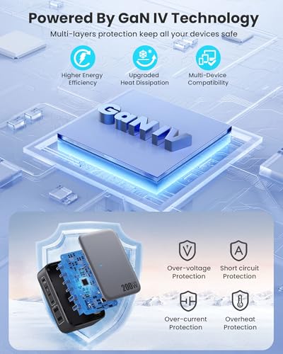 USB C Charger 200W USB Charging Block,6 Ports Foldable Wall Charger Outlet Plug,QC4.0 Fast Charging Station Hub,PD 65W Laptop Adapter for MacBook Pro/Air,Dell,iPhone 17/16/15,Galaxy (Black)
