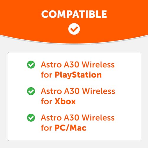 WC Freeze A30 - Cooling Gel Earpads for Logitech Astro A30 - color: 90's White