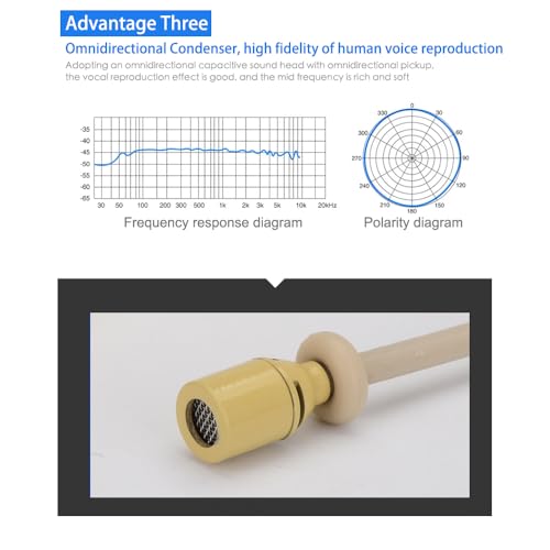 YXG Headworn Earset Over Ear Hanging Mic Beige Low Profile Light-Weight Microphone Compatible with Audio-Technica Wireless System Bodypack Transmitter, with Hirose 4 Pin Plug