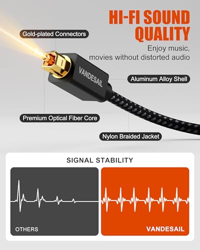 Short Optical Audio Cable 7 Inch,Nylon Braided Optical Cable for Soundbar, Gold Plated Digital Fiber Optic TOSLINK Cable Compatible with Xbox,PS4,Samsung,Amps,TV