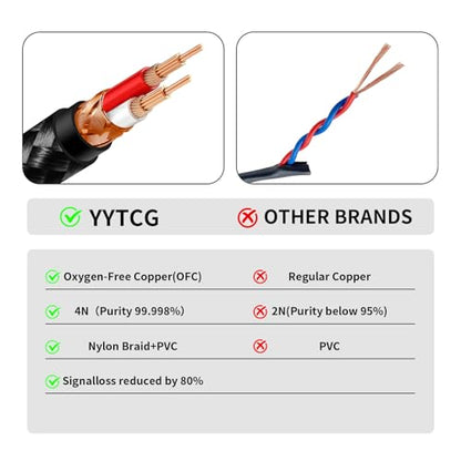 Phono Cable with Ground 3.28ft - RCA/Turntable Cable with Ground - size: 3.28ft/1m