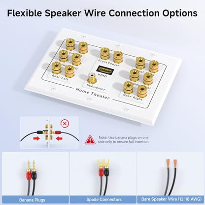 Cable Matters Triple Gang 7.1 Speaker Wall Plate with HDMI, White | HDMI Pass-through, Gold-Plated Binding Posts, Banana Plug Compatible, for Home Theater Wiring - style: 7.1-Speaker w/ HDMI