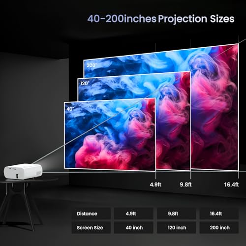 HOMPOW Native 1080P Projector, Mini Bluetooth Portable Movie Projector - style: No system
