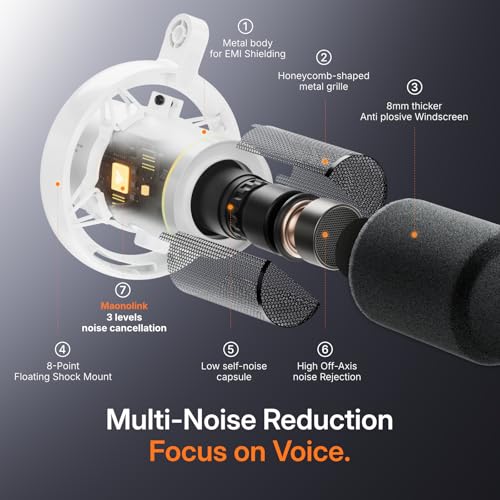 MAONO PD200W Hybrid Wireless Podcast Microphone for PC, Dynamic XLR USB Mic - color: White