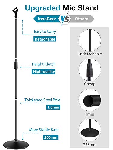 InnoGear Mic Stand Microphone Stand Floor with Weighted Base for Singing | Height Adjustable, Detachable, Portable for Travel, Stable Base, Work with Blue Yeti Shure SM58 Samson Q2U Fifine K669B - style: Twist Clutch 34" - 60"