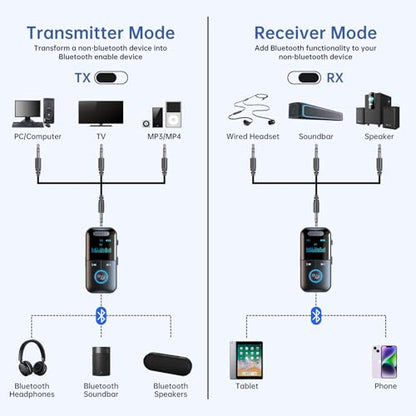 Bluetooth 5.4 Audio Transmitter Receiver for Car/TV, 4-in-1 Aux HD Screen | Wireless Bluetooth Adapter, Low Latency/TF Card/Hands-free Calling, for Airplane, Car, Laptop, Radio,TV, Headphones, Speakers