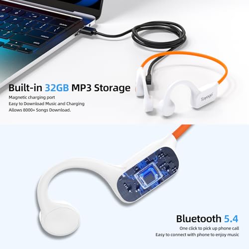 Tayogo IPX8 Waterproof Bone Conduction Bluetooth Headphones – Open-Ear 3-in-1 Bluetooth + FM + Receiver, 15H Playtime, Swim/Running/Cycling Wireless Headset,Compatible T6 Transmitter - color: White