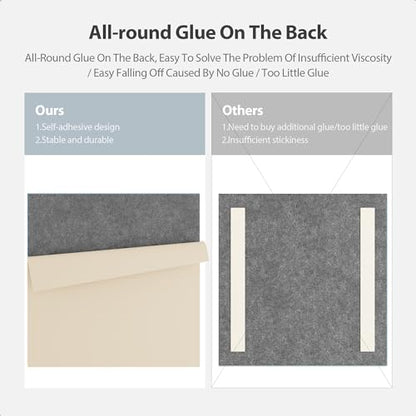 12 Pack Square Acoustic Panels Self Adhesive Sound Proof Foam | High density sound acoustic panel, 12 X 12 X 0.4 in acoustic wall panels in home, office, and more(Moonlight Grey) - color: Moonlight Gray, size: Square 12pcs