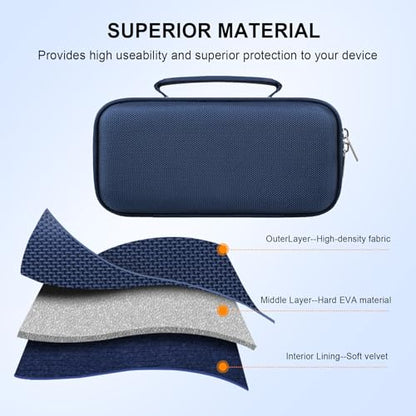 Carrying Case for Blue Tees Golf Player Pro/Player+ AI-Powered GPS Speaker | Blue Tees AI Powered Golf Speaker Hard Travel Protective Bag Storage Holder, Extra Mesh Pocket Fits Charging Cable, Navy - color: Navy