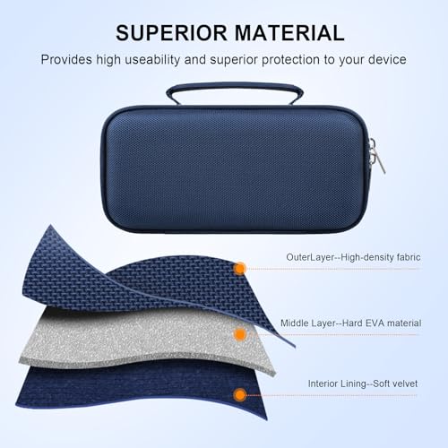 Elonbo Carrying Case for Bushnell Golf Wingman HD GPS Speaker, Navy | Golf GPS Speaker and Handheld GPS Rangefinder Hard Travel Bag, with Mesh Pocket Handle Double Zipper, for Protective Storage - color: Navy