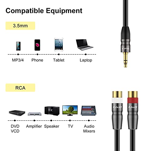 J&D 3.5 mm to Dual RCA Audio Cable, Heavy Duty 3.5mm Male to 2 RCA Female Gold Plated Copper Shell Stereo Audio Adapter Cable, 15 Feet - size: 15 Feet