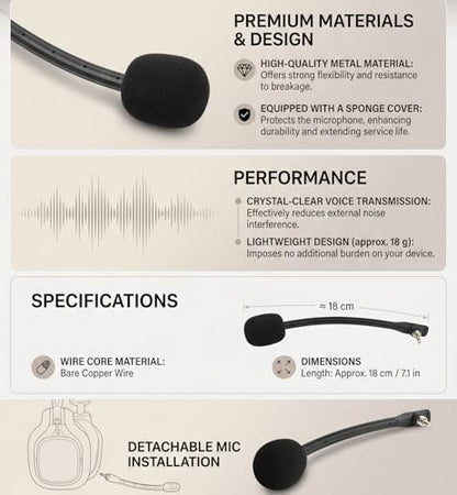 Detachable Microphone Replacement for Astro A40 Headset, Noise Reducing Gaming Mic Accessory with Oxygen Free Copper Cable