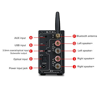 S.M.S.L AD18 Audio HiFi Stereo Amplifier with Bluetooth 4.2 Supports Apt-X,USB DSP Full Digital Power Amplifier 2.1 Small 80Wx2 Class D Amplifier with Subwoofer Output | 2.1 Subwoofer Supports Apt-X USB DSP 80Wx2 Audio HiFi Class D Amplifier Bass and Treb