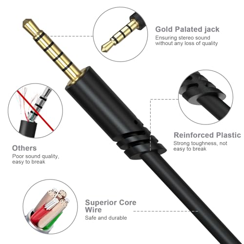 A40 Headset Audio Cable Compatible with Astro A10 A40 A40TR Gaming Headset Cable for PC/PS4/Xbox/Laptop/Smartphones, 3.5mm(1/8") Detachable Audio Cable with Sliding Volume Adjustment - style: TPE