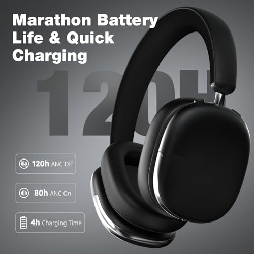 Active Noise Cancelling Headphones,Pure Bass Sound,Bluetooth 5.4 Wireless Headphones,Up to 120H Battery Life and Speed Charge,Hi-Res Audio,Transparency Mode,for Gym Cycling Work Gift(Black)