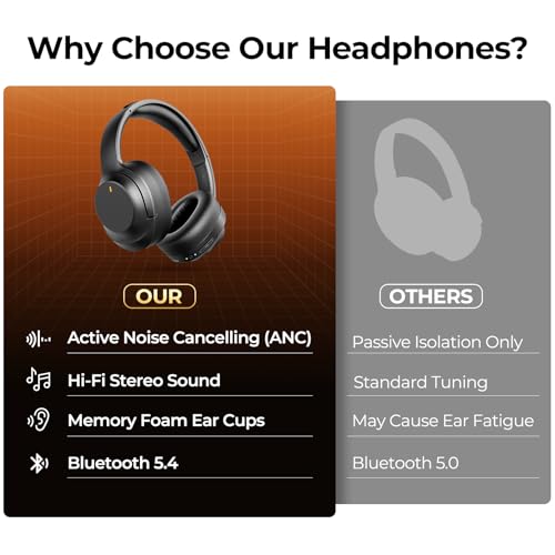 Active Noise Cancelling Headphones, Upgraded Wireless Bluetooth Headphones Over Ear with ENC Mic, HiFi Stereo Deep Bass, Noise Canceling Headphones Lightweight, BT 5.4, for Travel/Office/Home, Black - color: Black