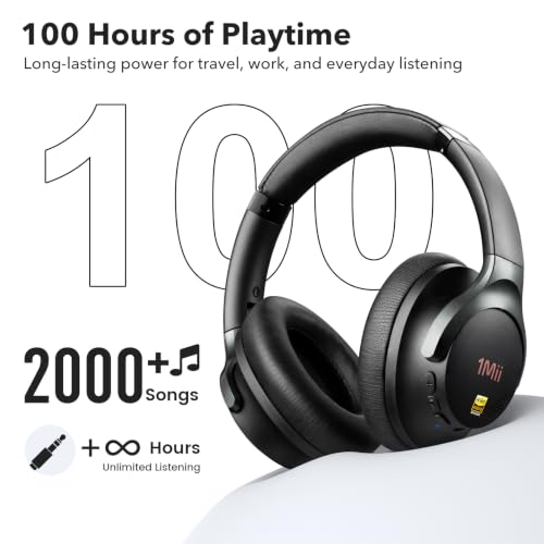 1Mii Hybrid Active Noise Cancelling Bluetooth Headphones with Hi-Res Audio | Over Ear Headphones Wireless Bluetooth 6.0, Low Latency Game Mode, Clear Calls, 100H Playtime, Comfortable for Travel, Office