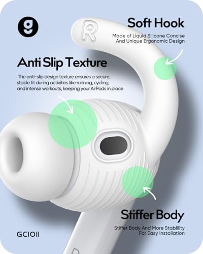 3 Pairs for AirPods Pro 3 Ear Hooks Covers (2025) [Added Storage Pouch] Anti Slip Sport Ear Tips Accessories Compatible with Apple AirPods Pro 3rd Generation (White)