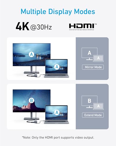 Anker USB C Hub, 5-in-1 USBC to HDMI Splitter with 4K Display - color: Black
