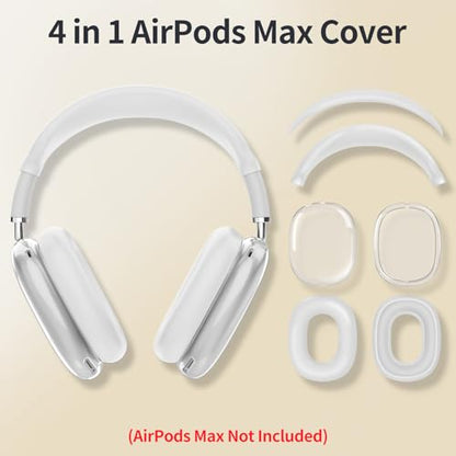 Fintie Case for AirPods Max 2 (2026) and AirPods Max 1 (2020/2024), Clear | Clear TPU Ear Cup Cover, Silicone Ear Pad and Headband Cover, Skin Protector Accessories - color: Clear