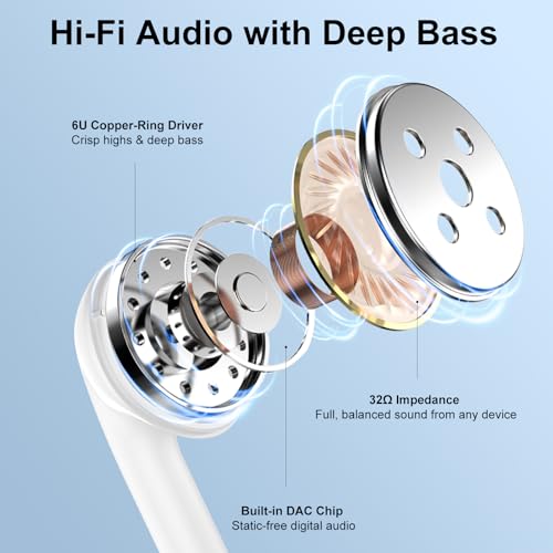 USB C Wired Headphone for iPhone 18 Pro Max/18 Pro/Duo/17 Pro Max/17 Pro/17