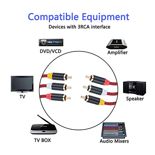 Audio Video RCA Cable 12Ft,3RCA Male to 3RCA Male 24K Gold Plated Composite AV Cable Compatible with Set-Top Box,Speaker,Amplifier,DVD Player and More(12Ft/4M) - size: 12Ft/4M